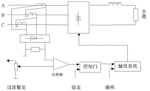 晶闸管保护电路