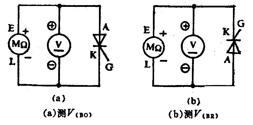 测量晶闸管的直流转折电压V（BO），反向击穿电压V（BR）等