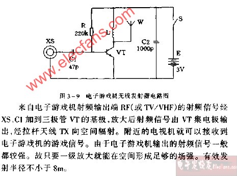 电子游戏机无线发射器电路图