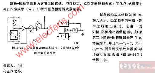 带有阳极-阴极输出去的威恩桥式振荡器电路图