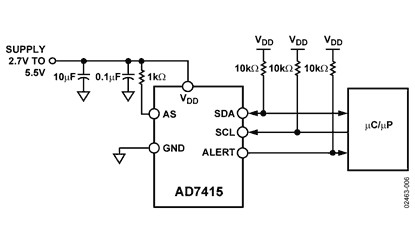 AD7415 Diagram