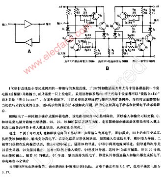 IC数据和时钟时钟线缓冲电路