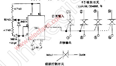 数字式多联电位器控制电路