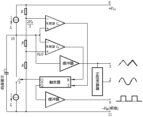 集成函数发生器8038的工作原理,8038管脚图