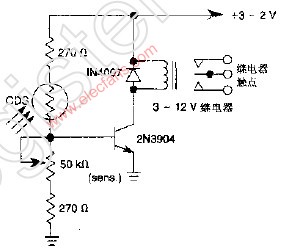 简单的非锁定式光电光开关