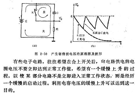 电视机场扫描锯齿波电压产生电路