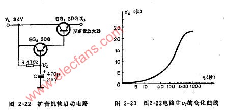 扩音机软启动电路