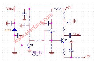 45MB/S光通信系统接收机前端电路