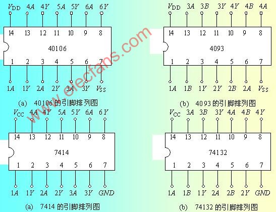 40106/4093/7414/74132的引脚排列图-(集