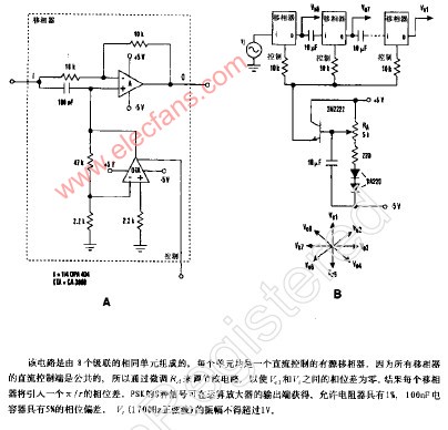 具有8种输出的移相器