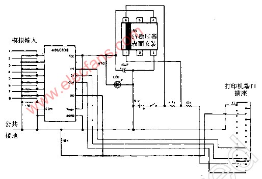 用于PC机的8通道AD转换器（续）