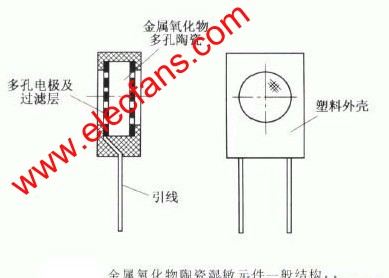 金属氧化物陶瓷湿敏元件一般结构电路图 www.elecfans.com