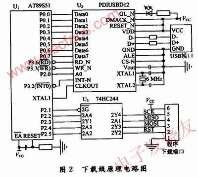 系统电路原理 www.elecfans.com