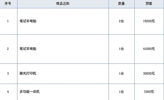 公安厅采购一台笔记本预算超四万