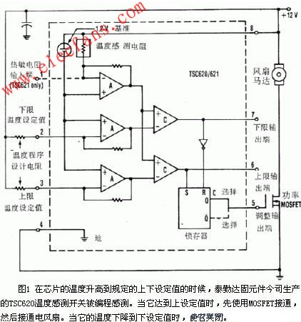 保护人身和设备安全的固体传感开关