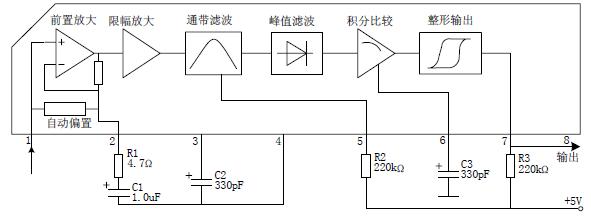 CX20106内部结构框图