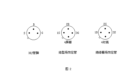 电子元器件系列知识--三极管