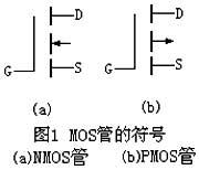 ＣＭＯＳ集成电路使用要注意的事项