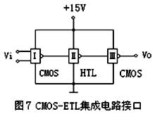 ＣＭＯＳ集成电路使用要注意的事项