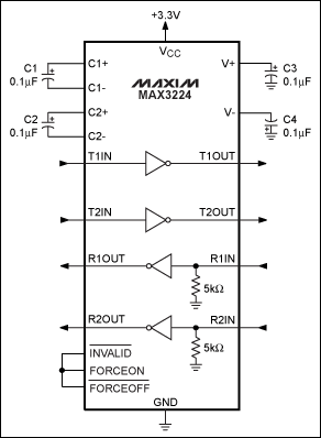 Figure 11. By connecting the ForceOn and ForceOff inputs to the Invalid outputs, an AutoShutdown Plus part can be made to behave like an AutoShutdown part.