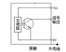 增量式光电编码器