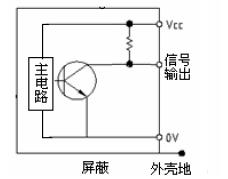 增量式光电编码器