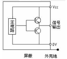 增量式光电编码器