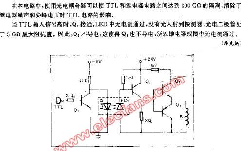 数字电路之间用到的光电隔离电路