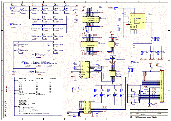 Atmel ATmega128RFA1