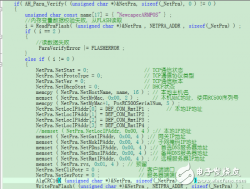 关于嵌入式程序设计思路的详细介绍，从硬件驱动层到应用层 