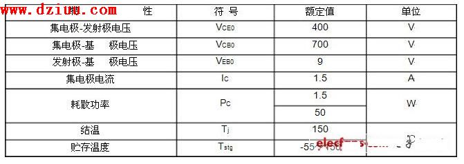 13003三极管参数，中文资料