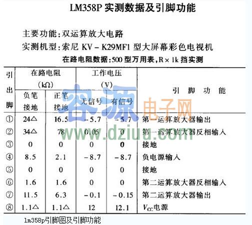 lm358p引脚图,lm358p中文资料