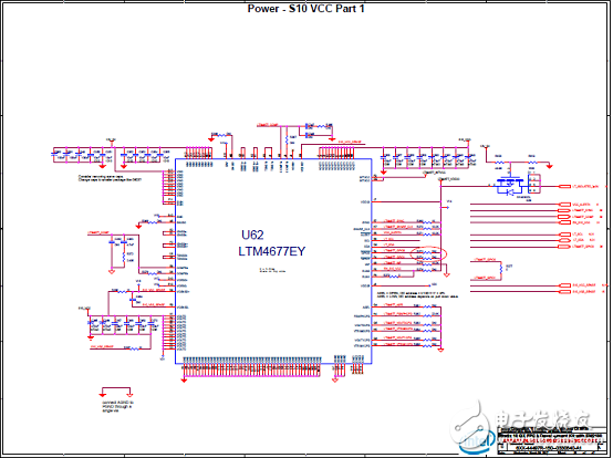 Intel Stratix 10 GXFPGA和SX SoC开发方案