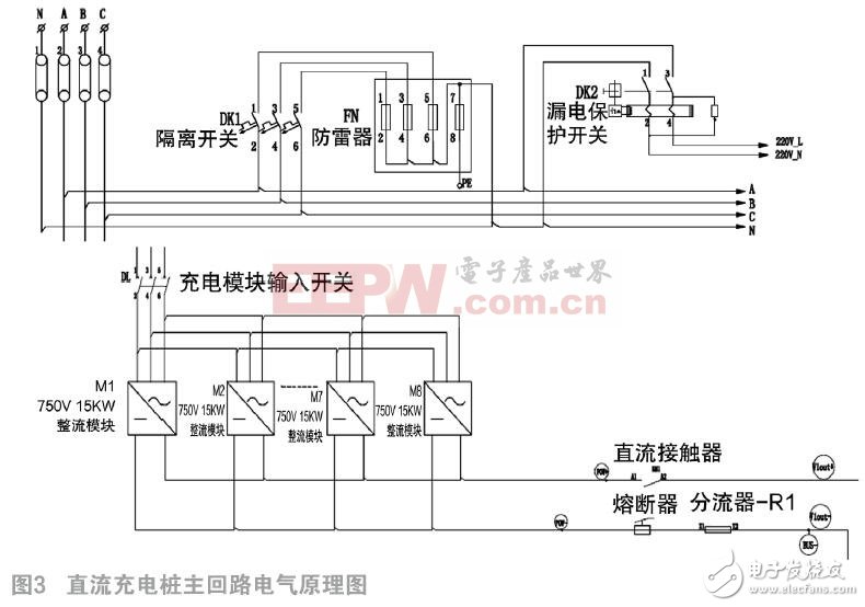 浅谈直流充电桩原理及未来