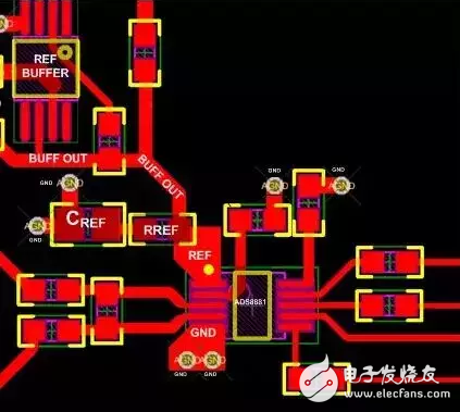 图3. 具有一个外部基准和缓冲的ADC布局布线示例