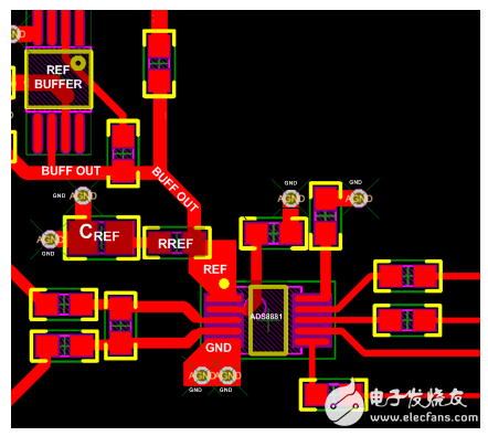 图3. 具有一个外部基准和缓冲的ADC布局布线示例