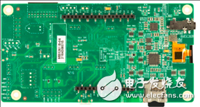 [原创] ST STM32L496xx系列超低功耗32位ARM MCU开发方案