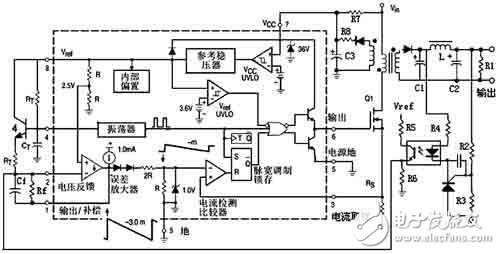 车载电源系统开关电源的设计方案详解