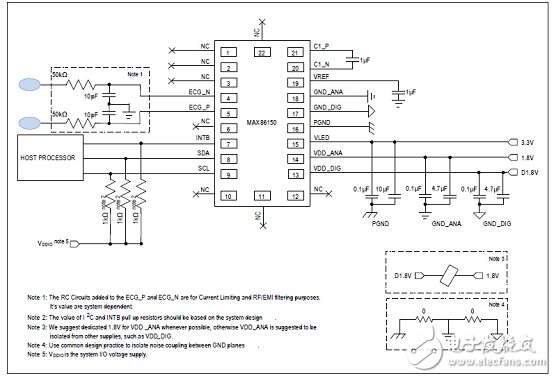 MAX86150的优势特性以及典型应用电路图