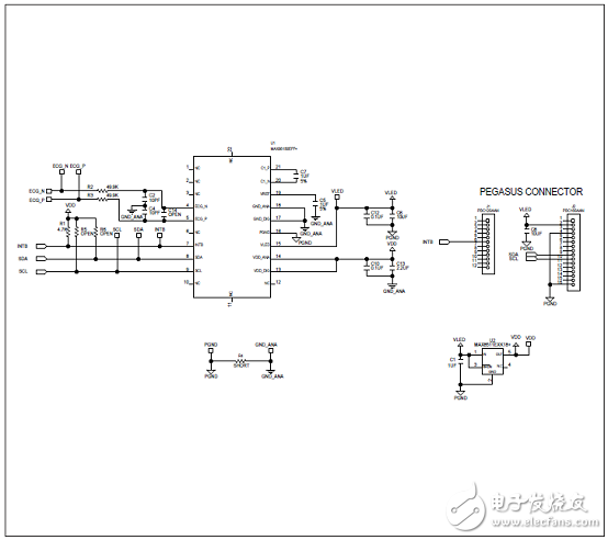 MAX86150的优势特性以及典型应用电路图