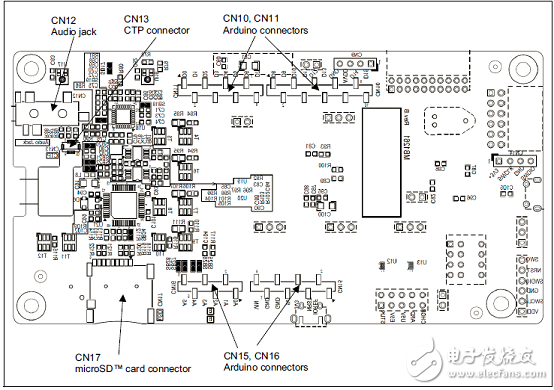 [原创] ST STM32L496xx系列超低功耗32位ARM MCU开发方案