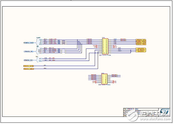 [原创] ST STM32L496xx系列超低功耗32位ARM MCU开发方案