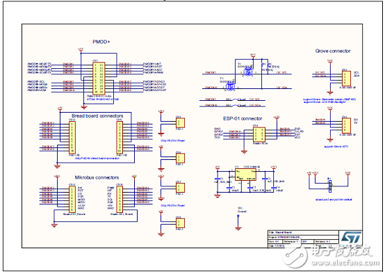 [原创] ST STM32L496xx系列超低功耗32位ARM MCU开发方案