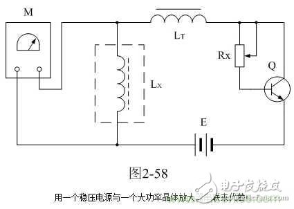 开关变压器伏秒容量测量举例