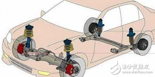 板车悬架就不行？好好讲讲悬架那些事！