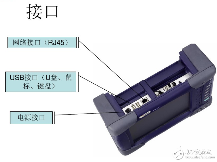 光时域反射仪mts6000使用方法