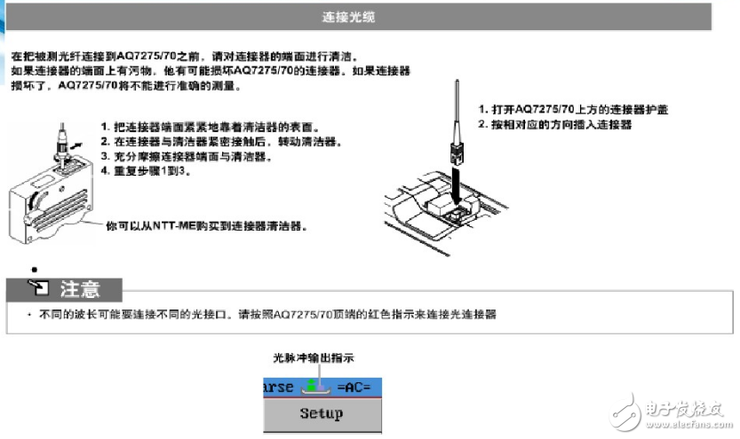 光时域反射仪otdr的工作原理及测试方法