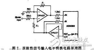 基于ADS8365的多路数据采集存储系统设计