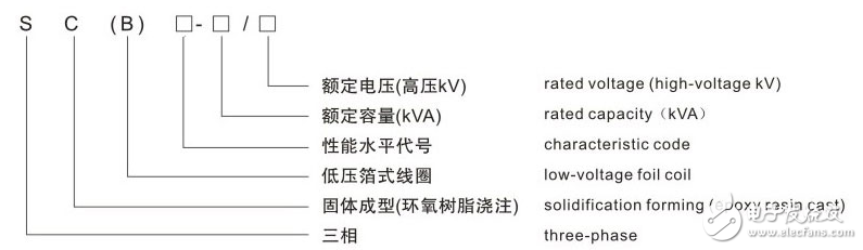 scb11干式变压器技术参数解析