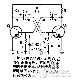 三极管振荡电路是怎样的，它的原理是什么？